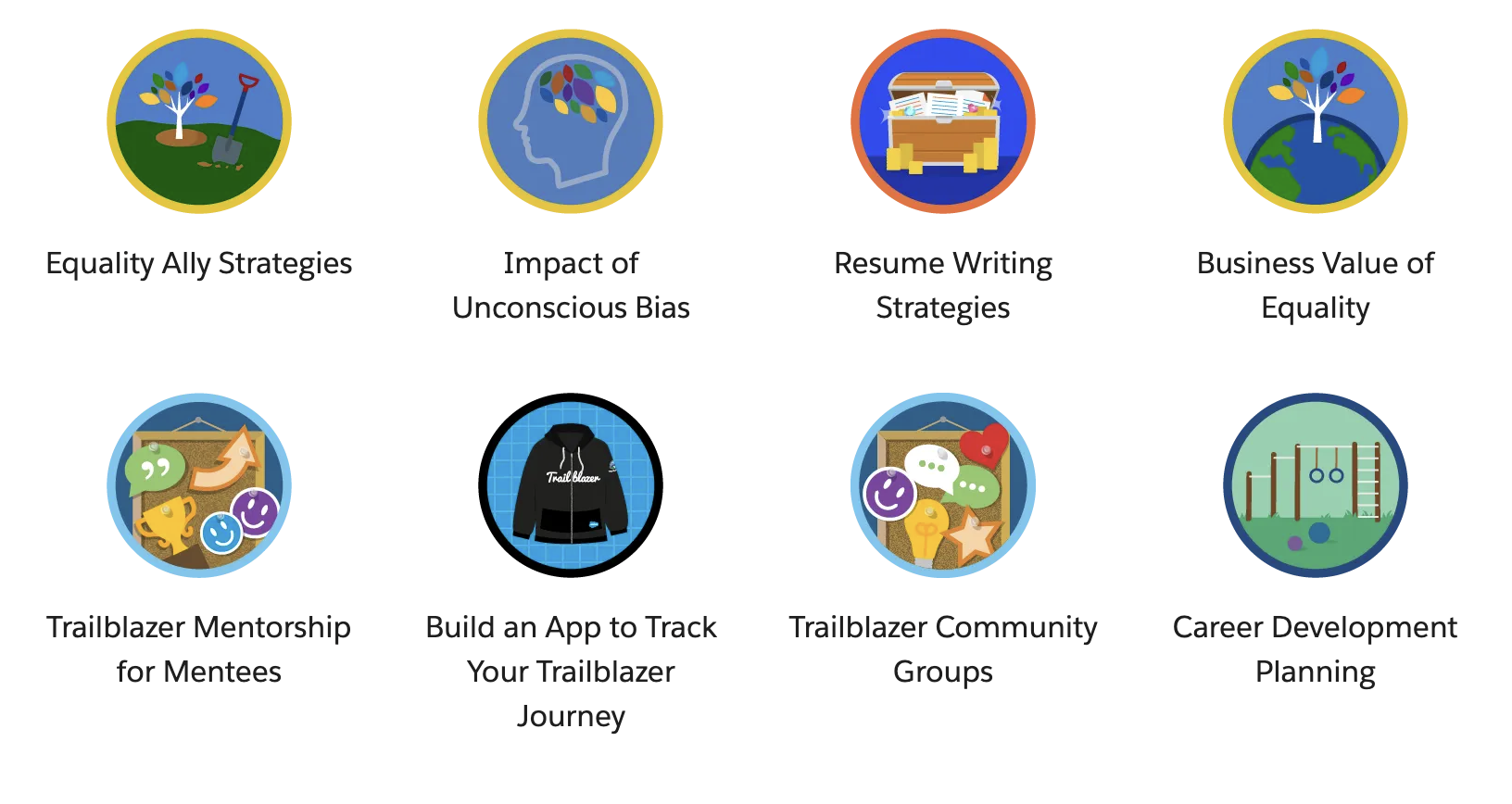 Trailhead Badges — Equality, Mentorship, Community, and more